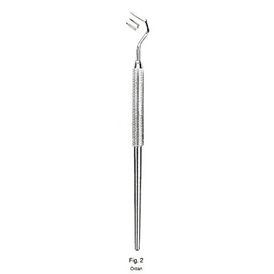 Root Spreader Fig 2